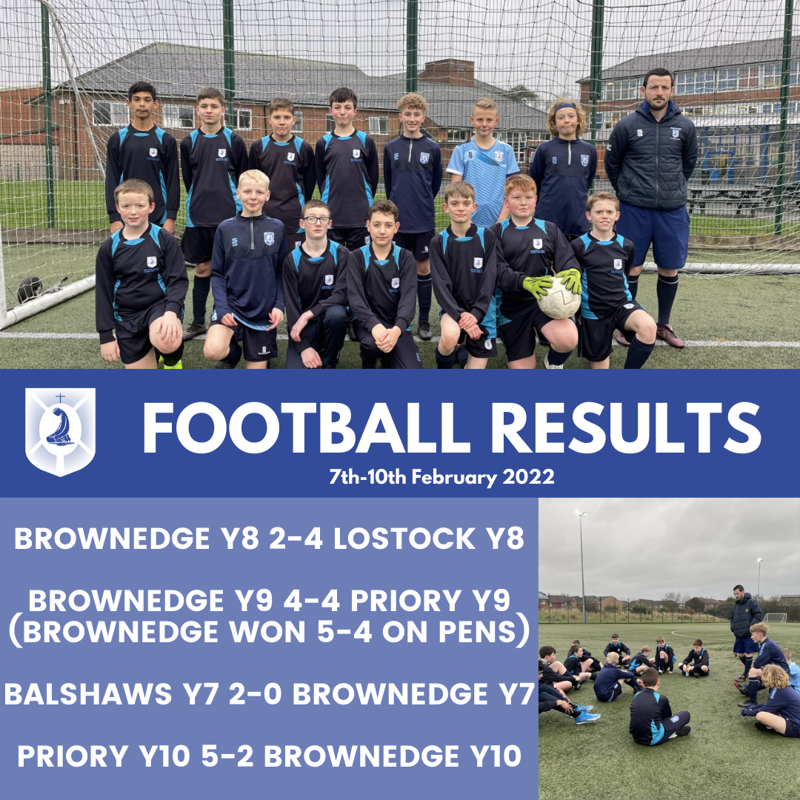 Image of Football Results 7th-10th February